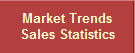 Real Estate Market Statistics and Homes Sales Trends